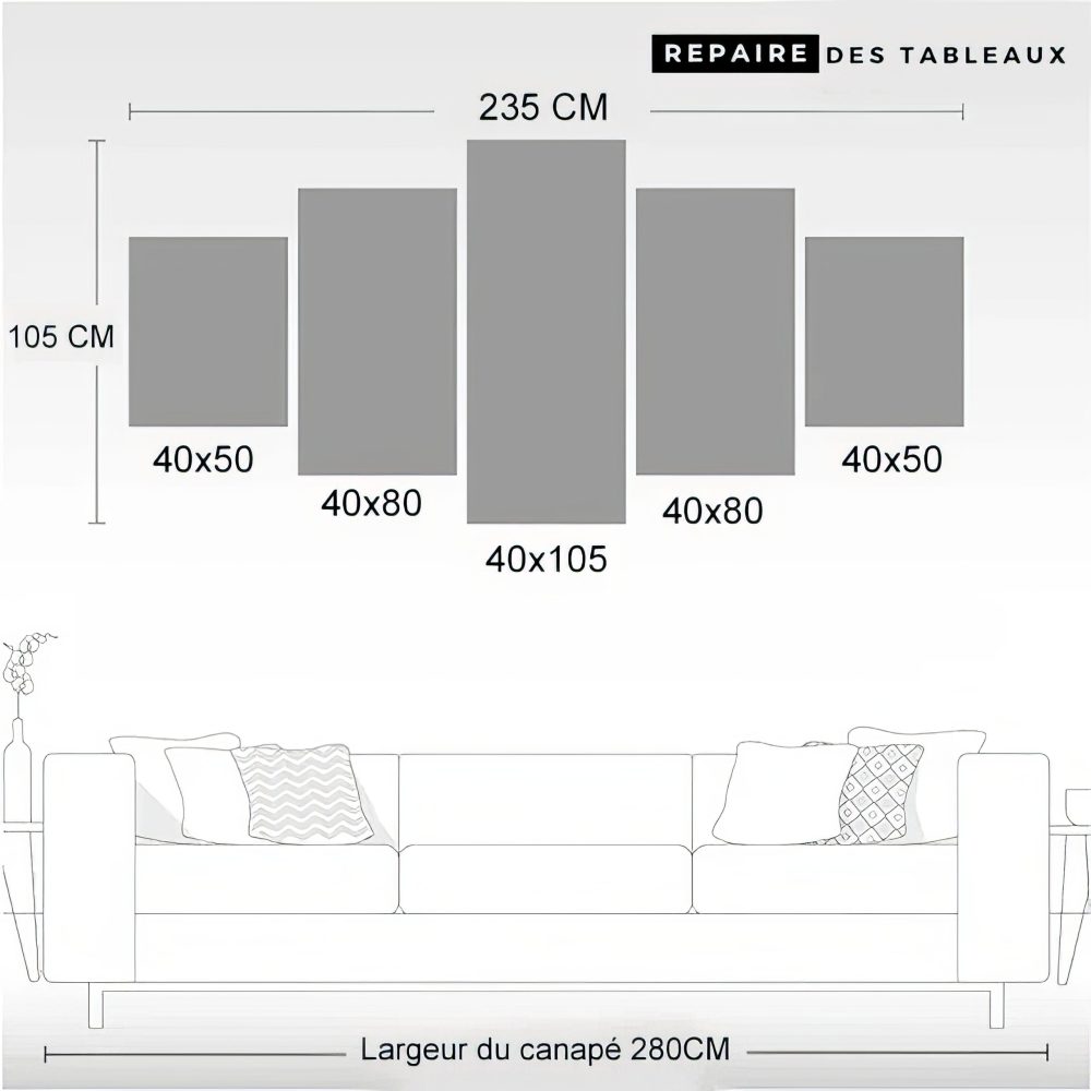 Guide Des Tailles Pour Tableaux Repaire Des Tableaux
